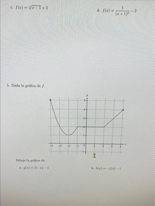 c. \( f(x)=\sqrt[5]{x-1}+2 \) d. \( f(x)=\frac{1}{(x+1)^{2}}-2 \) 5. Dada la gráfica de \( f \). Dibuje la grífica de: a. \(