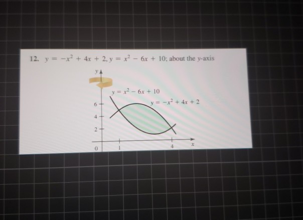 Solved 12 Y X2 4x 2 Y X2 6x 10 About The Chegg Com