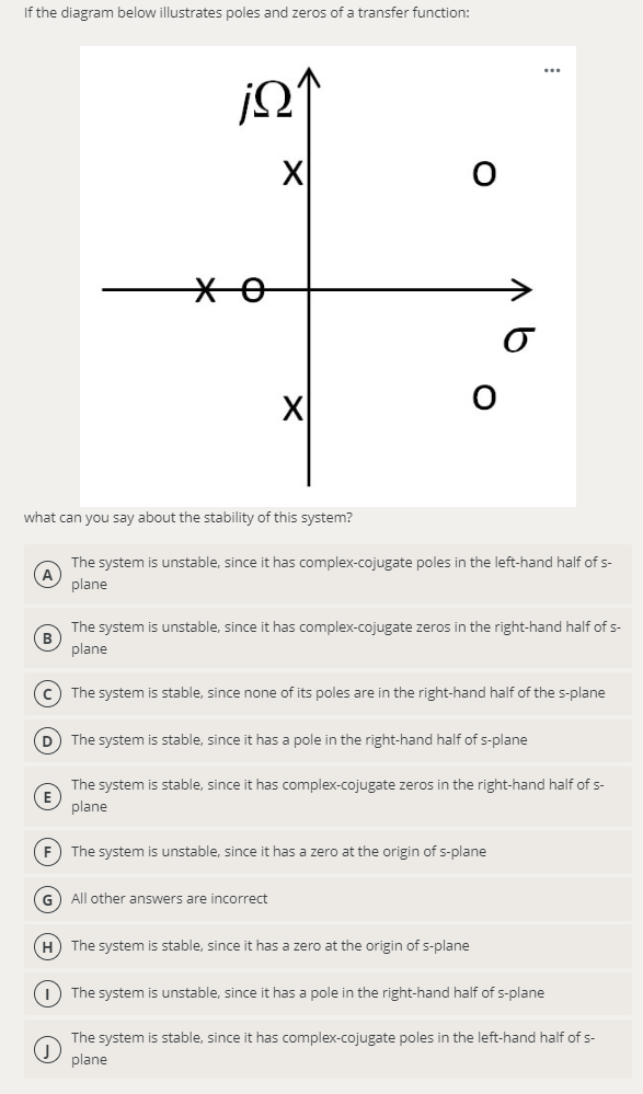 Solved If the diagram below illustrates poles and zeros of a | Chegg.com