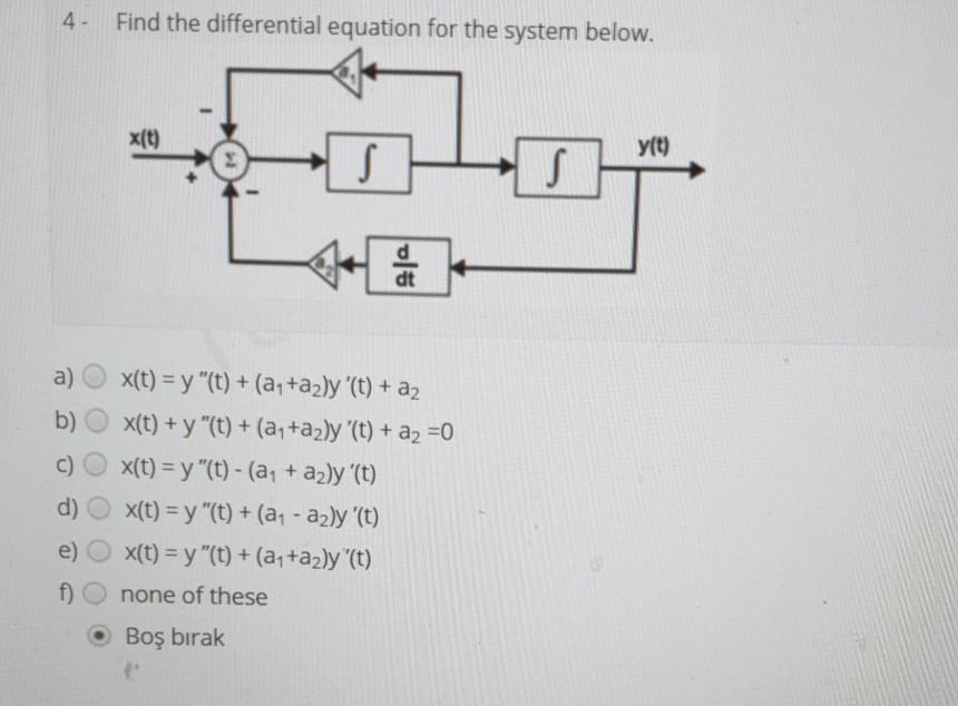 Solved Find the differential equation for the system below. | Chegg.com