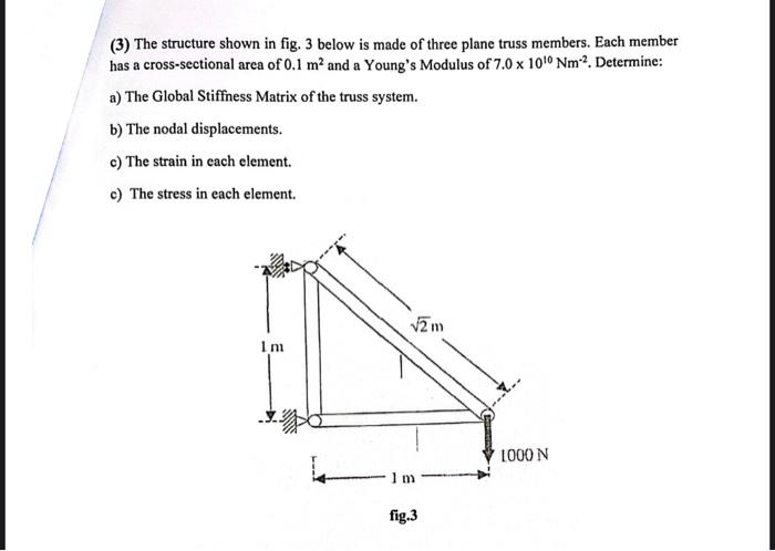 Solved (3) The structure shown in fig. 3 below is made of | Chegg.com