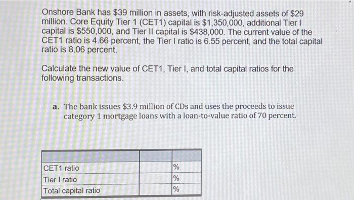 Solved Onshore Bank Has $39 Million In Assets, With | Chegg.com