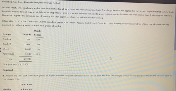 Solved Allocating Joint Costs Using the Weighted Average | Chegg.com