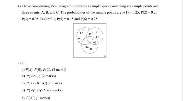 Solved 4) The accompanying Venn diagram illustrates a sample | Chegg.com
