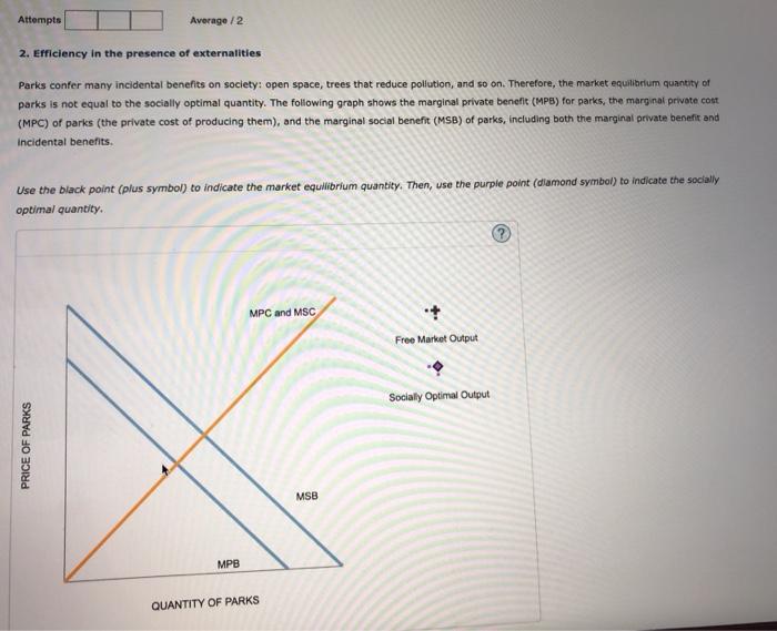 Solved Attempts Average/2 2. Efficiency in the presence of | Chegg.com