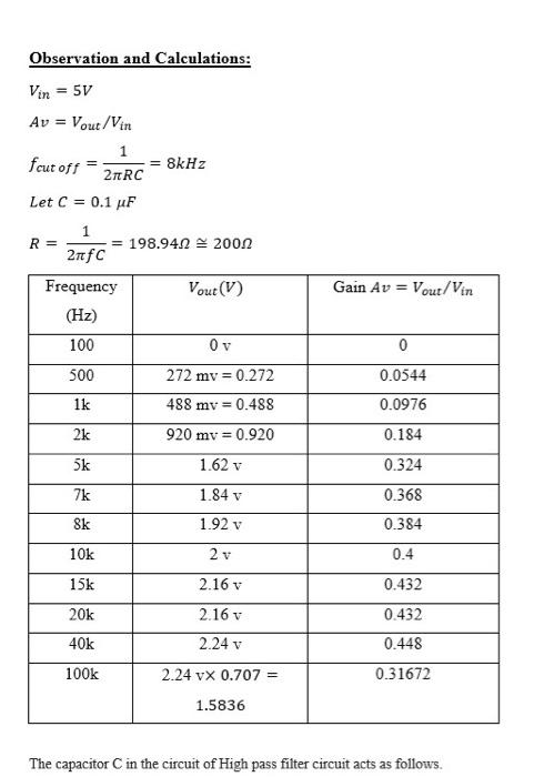 solved-plz-i-want-to-draw-graph-betwwen-freqency-x-axis-and-chegg