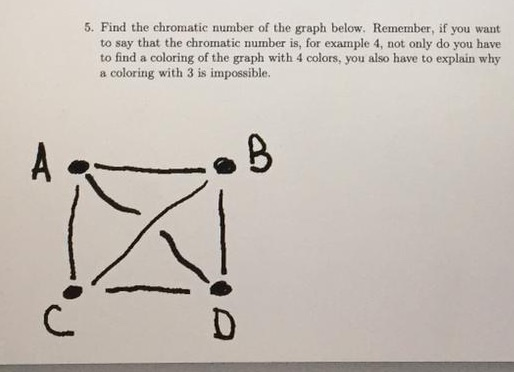 Solved 5. Find the chromatic number of the graph below. | Chegg.com