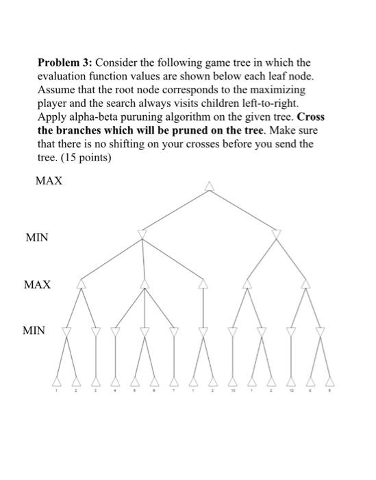 Solved Problem 3: Consider the following game tree in which | Chegg.com