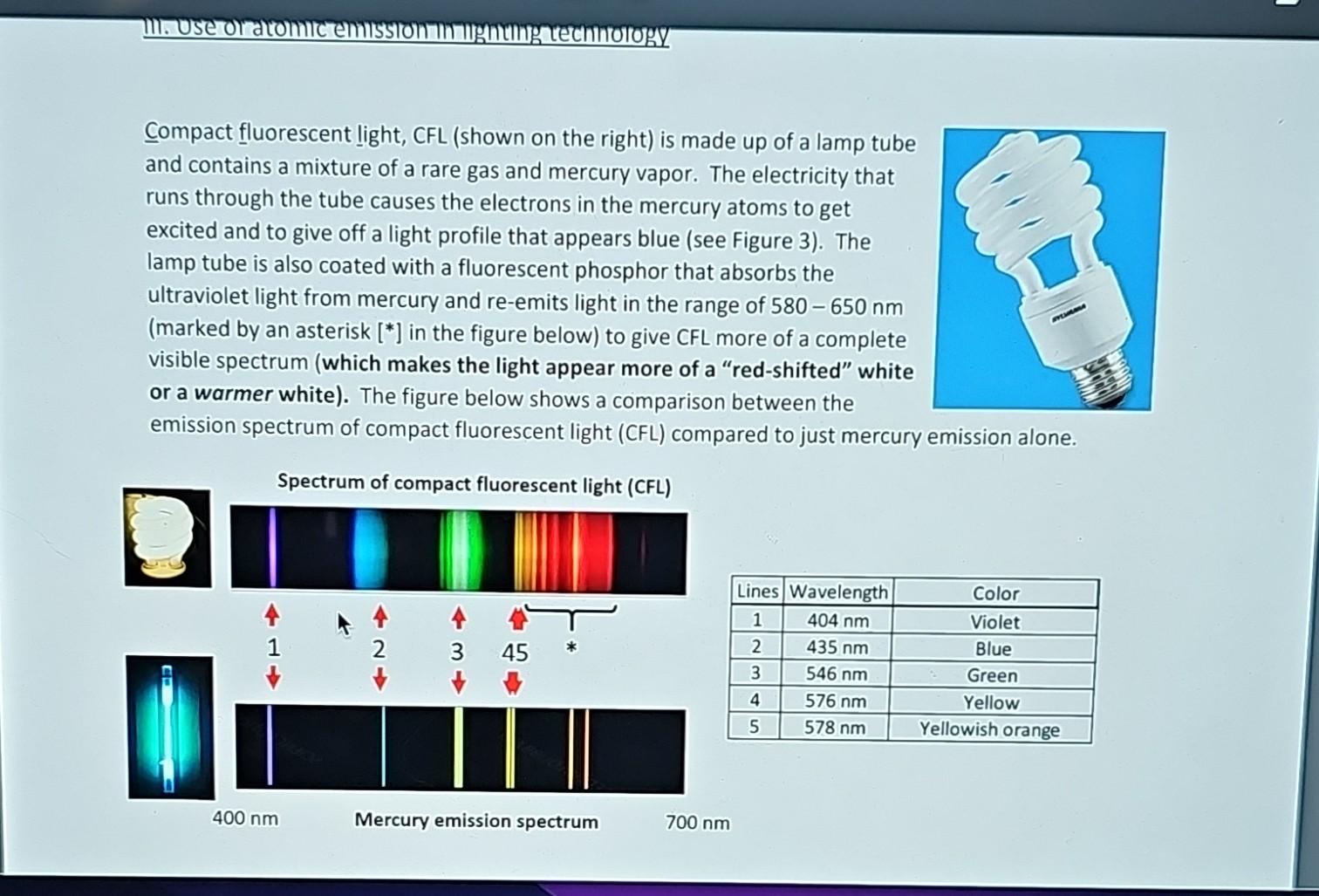 What is an Excitation Emission Matrix (EEM)? - HORIBA, image size:1512x1027
