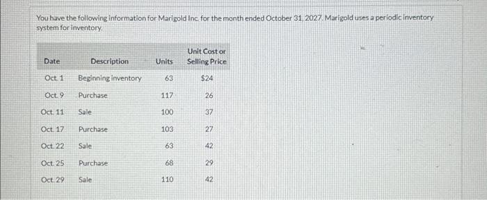 Solved You have the following information for Marigold Inc | Chegg.com