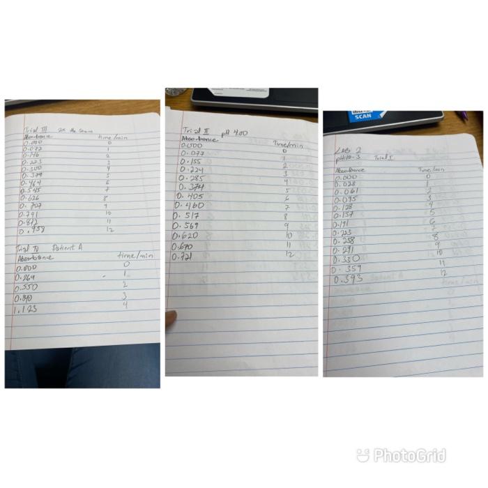 Solved 2. Lab Notebook Score... Attach or upload a copy of