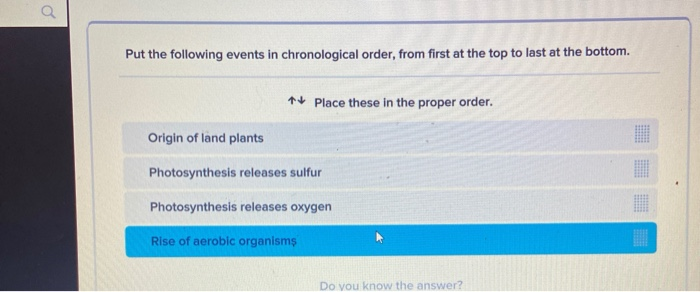 Solved Put The Following Events In Chronological Order, From | Chegg.com