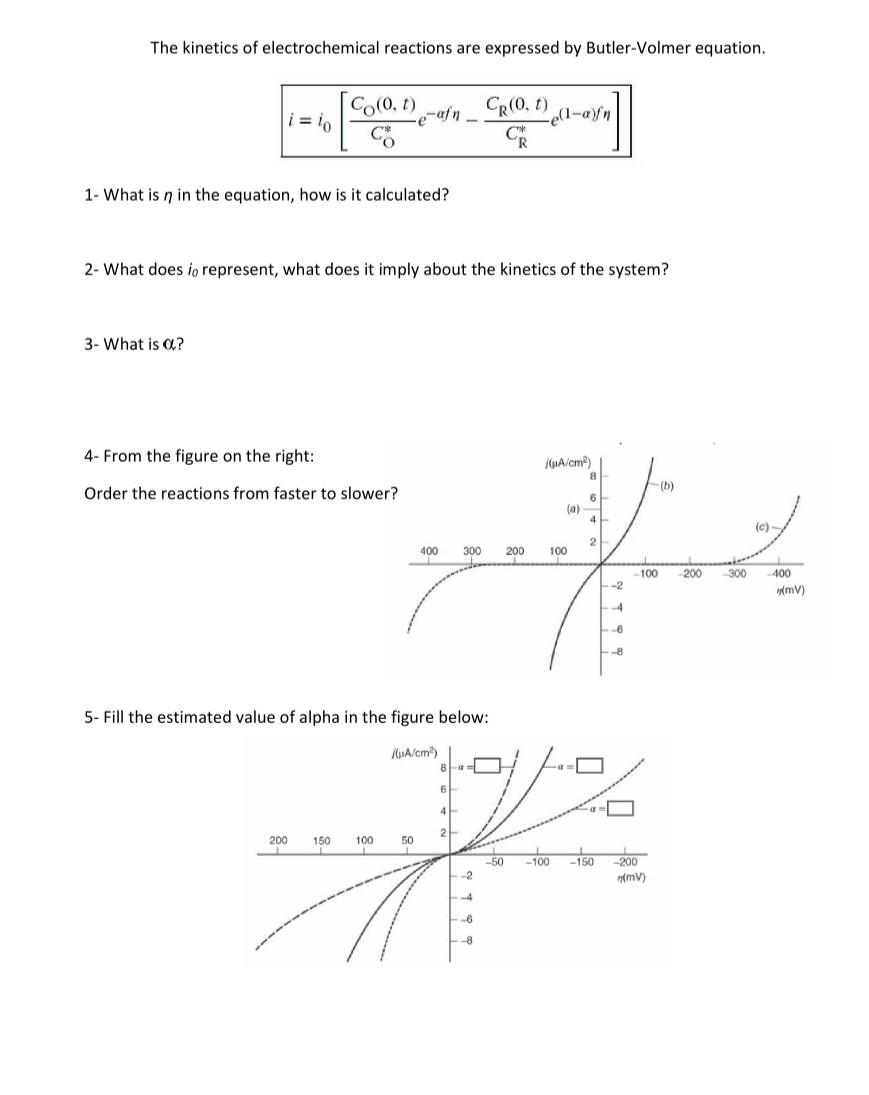 Solved The of electrochemical reactions are
