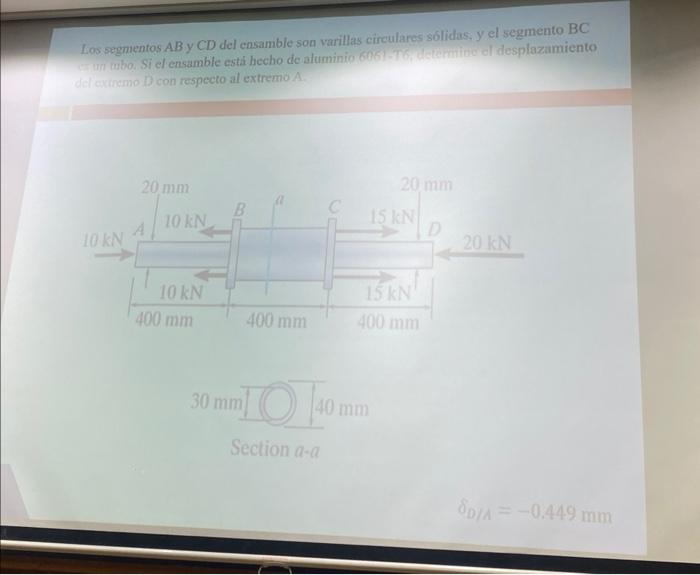 Los segmentos \( A B \) y CD del ensamble son varillas circulares solidas, y el segmento \( B C \) det cuxumo D con respecto
