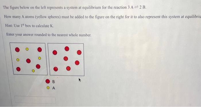 Solved The figure below on the left represents a system at | Chegg.com