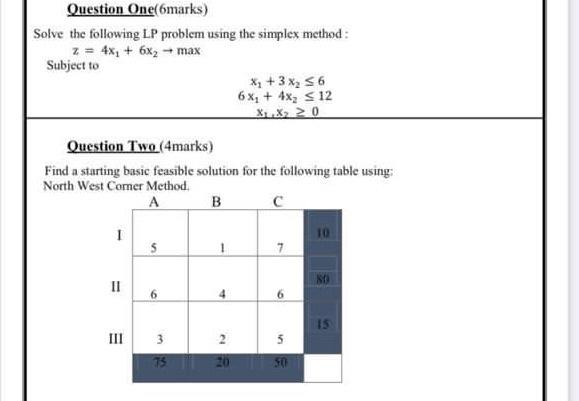 Solved Question One(6marks) Solve the following LP problem | Chegg.com