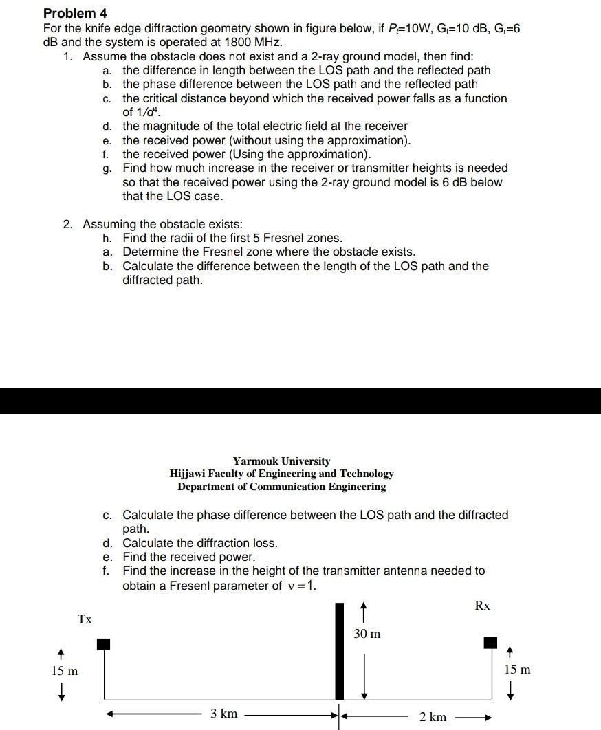 Problem 4 For the knife edge diffraction geometry | Chegg.com