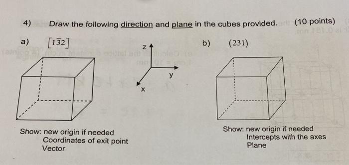 Solved 4) Draw the following direction and plane in the | Chegg.com