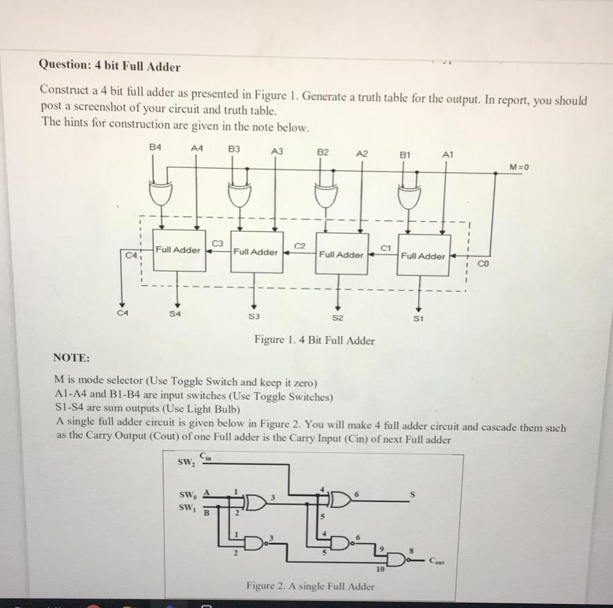 Solved Question: 4 bit Full Adder Construct a 4 bit full | Chegg.com