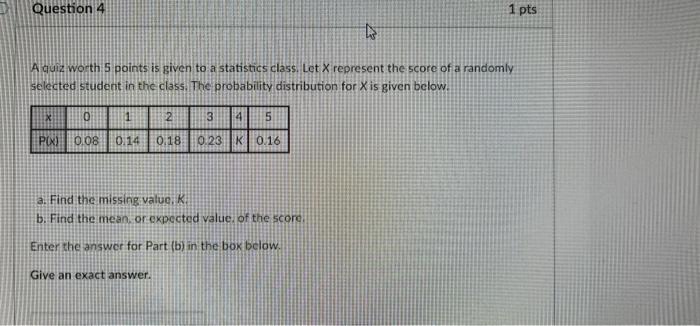 Solved Question 4 1 pts A quiz worth 5 points is given to a | Chegg.com