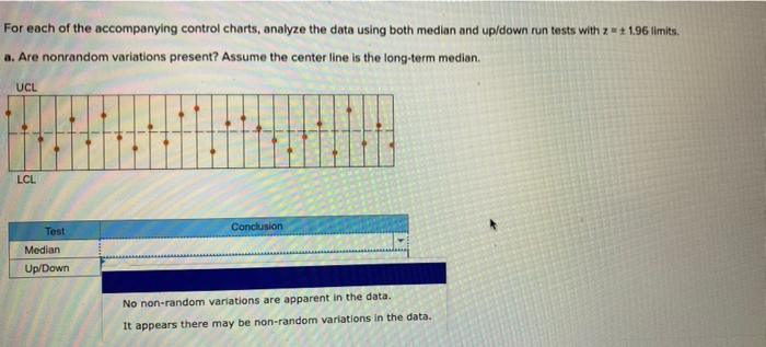 Solved For each of the accompanying control charts, analyze | Chegg.com