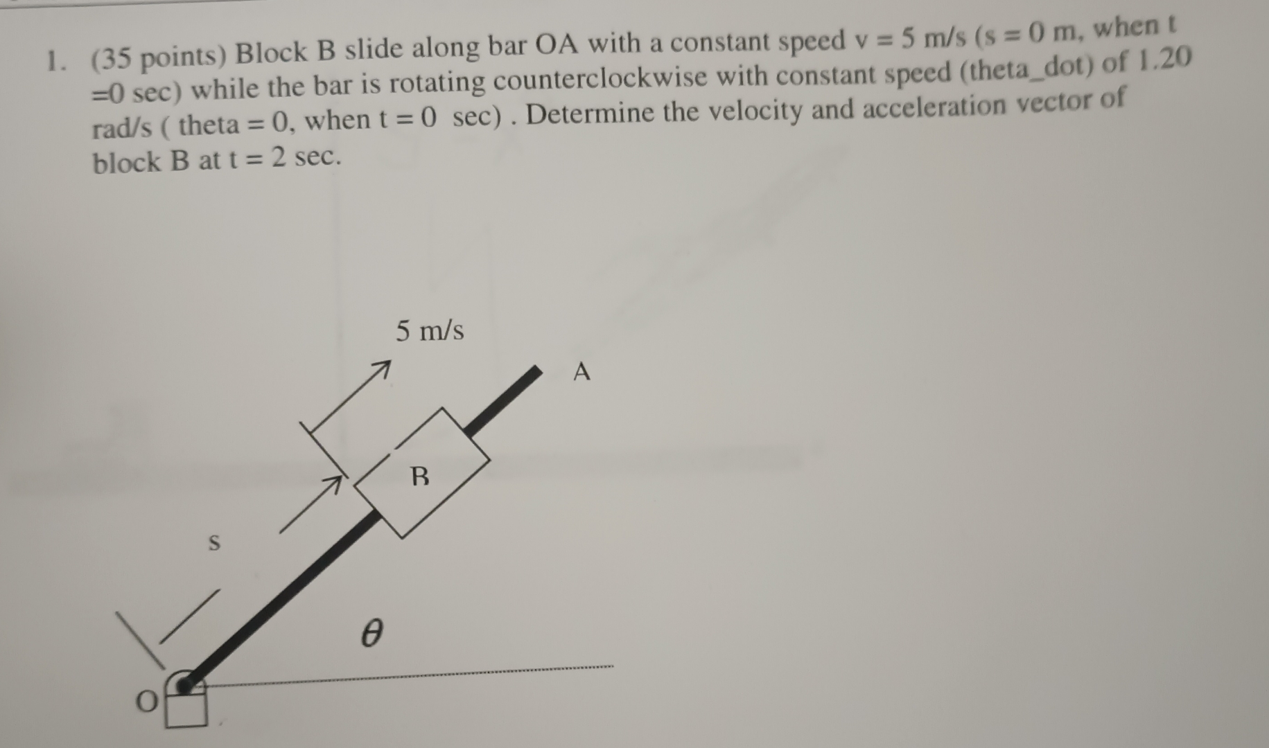 (35 points) Block B slide along bar OA with a | Chegg.com