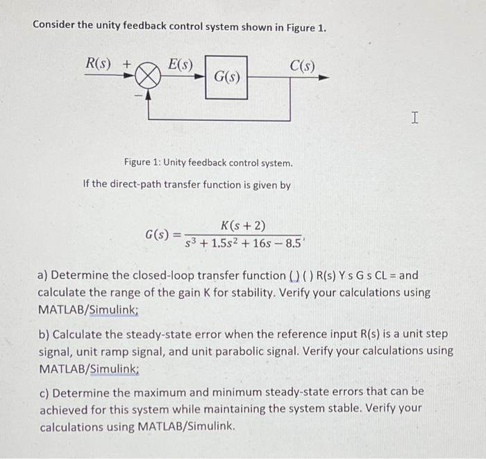 Solved Consider the unity feedback control system shown in | Chegg.com