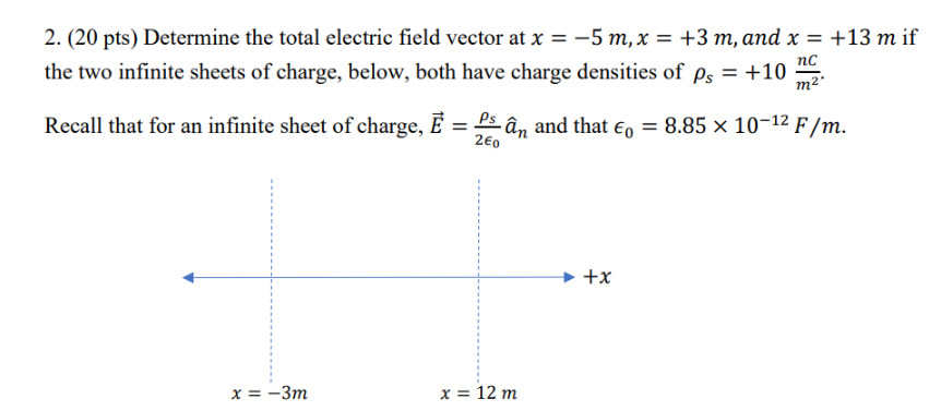 Solved (20 ﻿pts) ﻿Determine the total electric field vector | Chegg.com