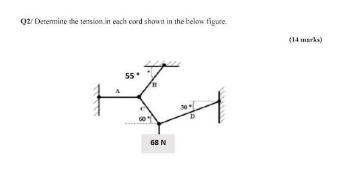 Solved Q2/ Determine the tensionin each cord shown in the | Chegg.com