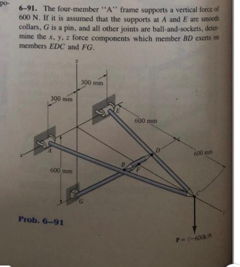 Solved po 6-91. The four-member "A" frame supports a | Chegg.com
