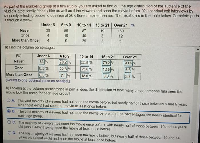 As part of the marketing group at a film studio, you | Chegg.com