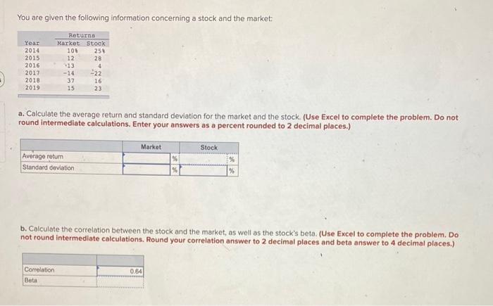 Solved You are given the following information concerning a | Chegg.com