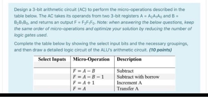 Solved Design a 3-bit arithmetic circuit (AC) to perform the | Chegg.com