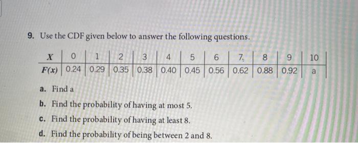 Solved 9. Use the CDF given below to answer the following | Chegg.com