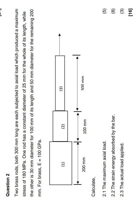 Solved Question 2 Two brass rods, both 300 mm long are each