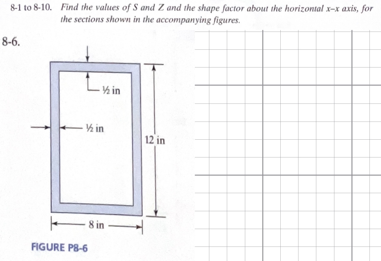 Solved 8-1 ﻿to 8-10. ﻿Find the values of S ﻿and Z ﻿and the | Chegg.com