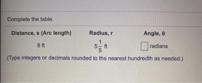 Solved Complete the table. Distance, s (Arc length) Radius, | Chegg.com