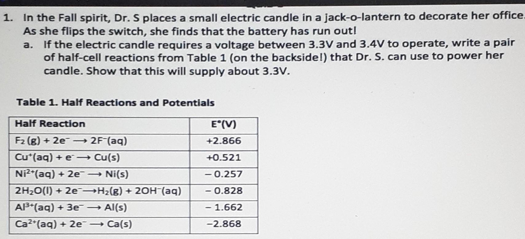 When I lose power, I use a few mirrors with candles to increase the output  of light. : r/Frugal