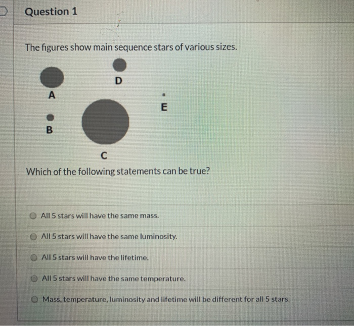 Solved The figures show main sequence stars of various | Chegg.com