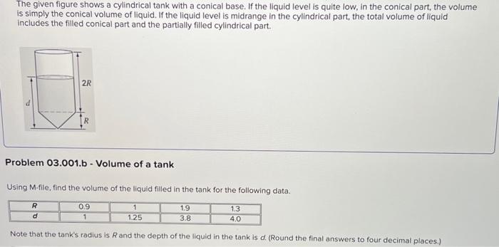 Solved The Given Figure Shows A Cylindrical Tank With A | Chegg.com