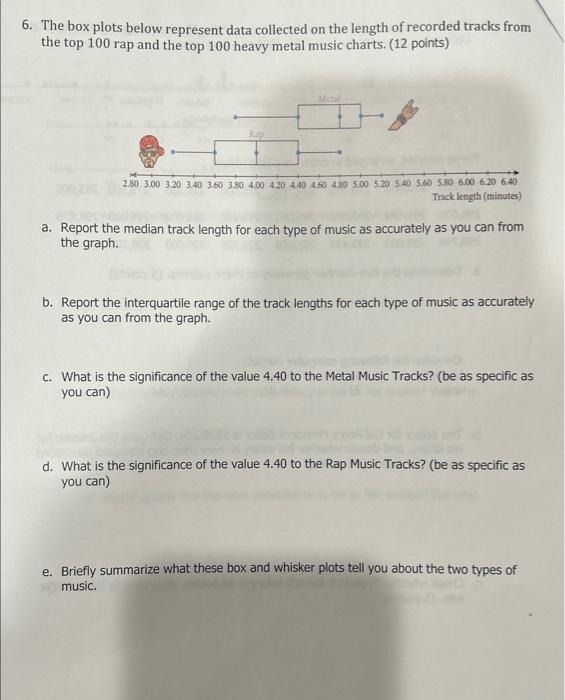 solved-6-the-box-plots-below-represent-data-collected-on-chegg