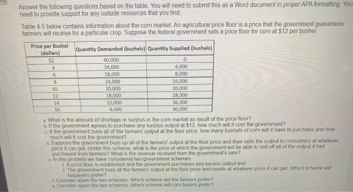 Solved Answer the following questions based on the table. | Chegg.com