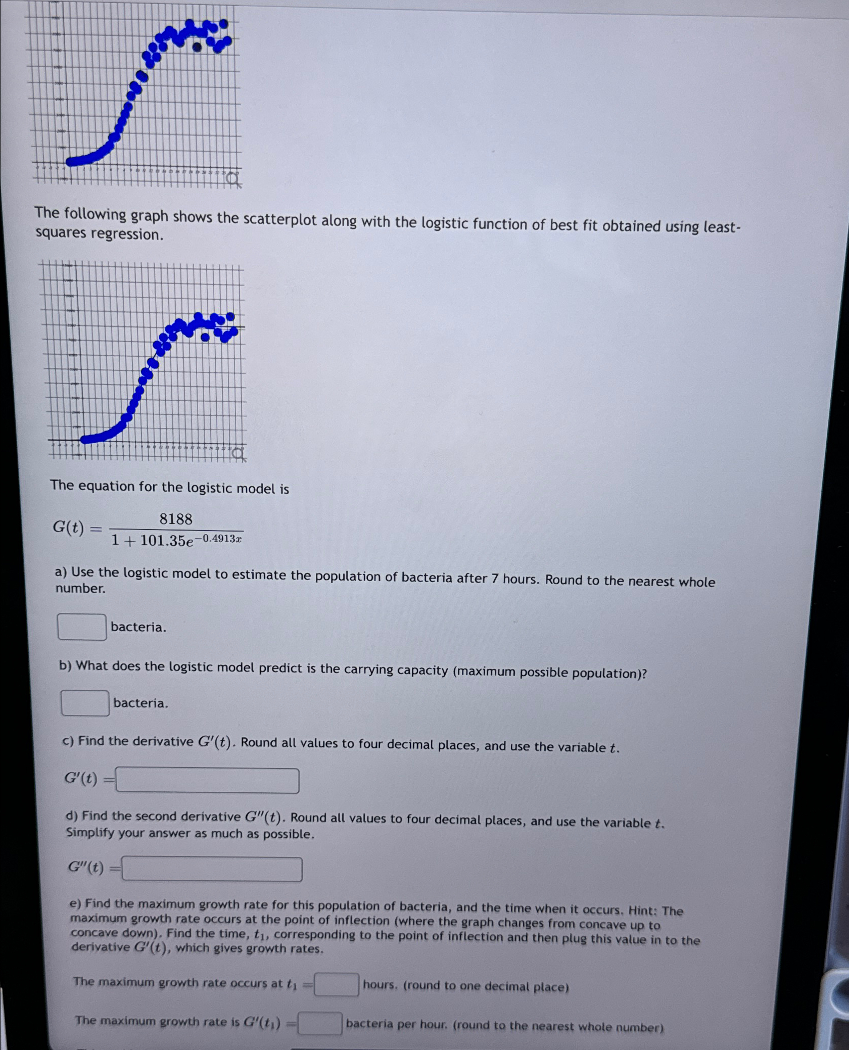 Solved The following graph shows the scatterplot along with | Chegg.com