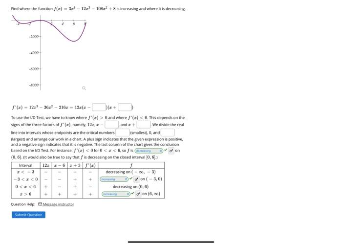 Solved Find Where The Function F X 3x4−12x3−108x2 8 Is