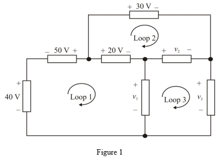 Solved: Chapter 2 Problem 12P Solution | Fundamentals Of Electric ...