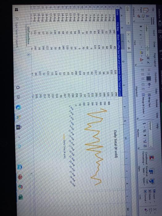 13. Preview how the worksheet will look when printed | Chegg.com