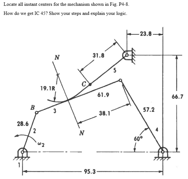 Locate all instant centers for the mechanism shown in | Chegg.com