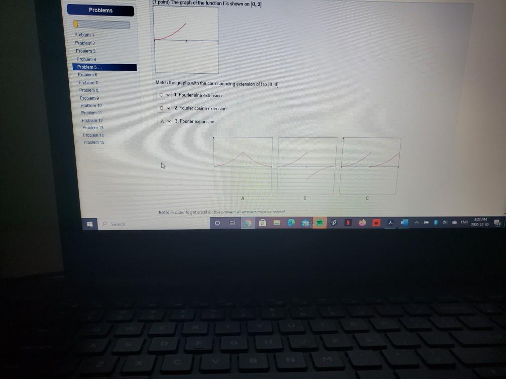Solved (point) The graph of the function is shown on 0,2 | Chegg.com