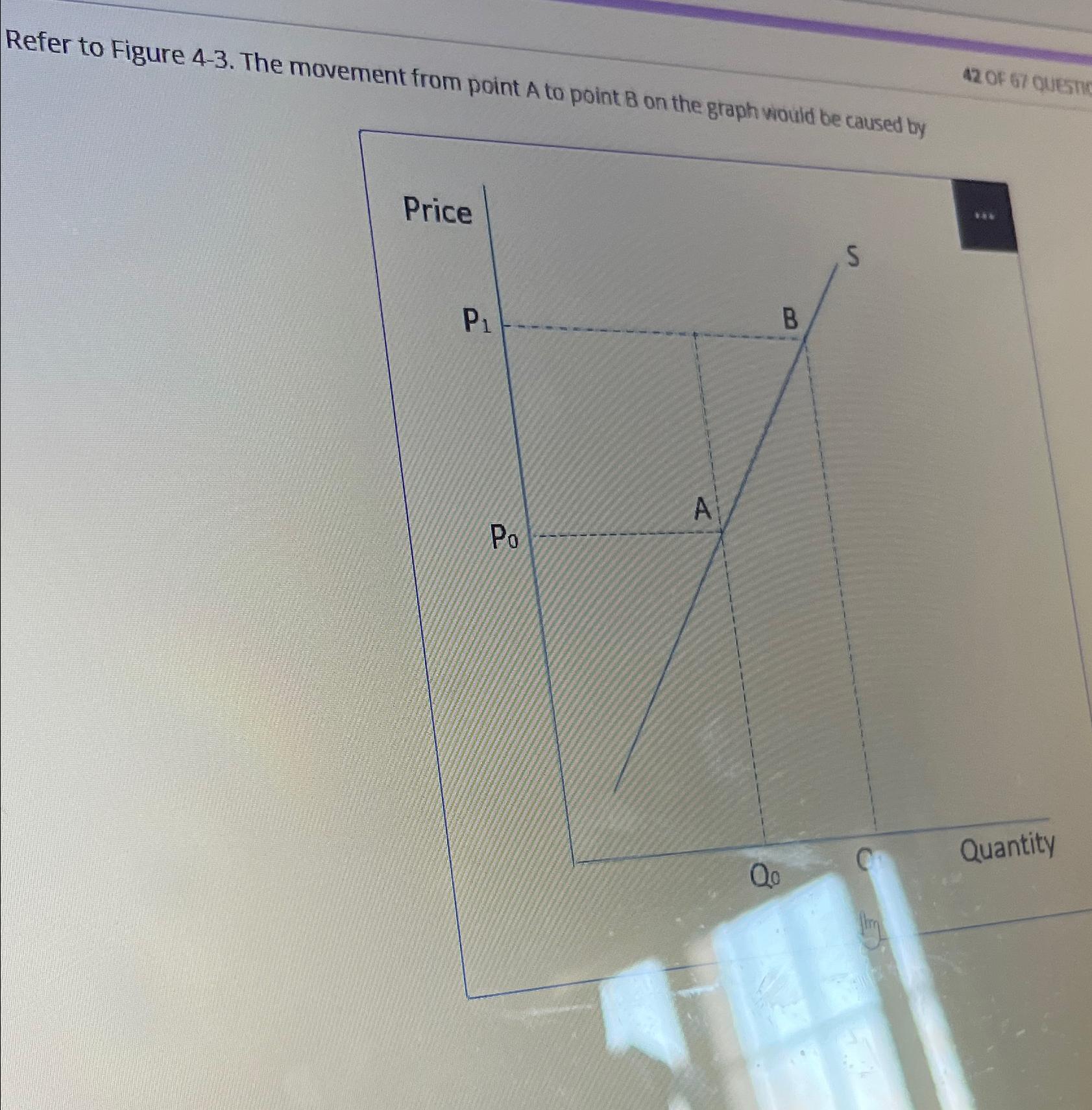 Solved Refer To Figure 4-3. ﻿The Movement From Point A To | Chegg.com