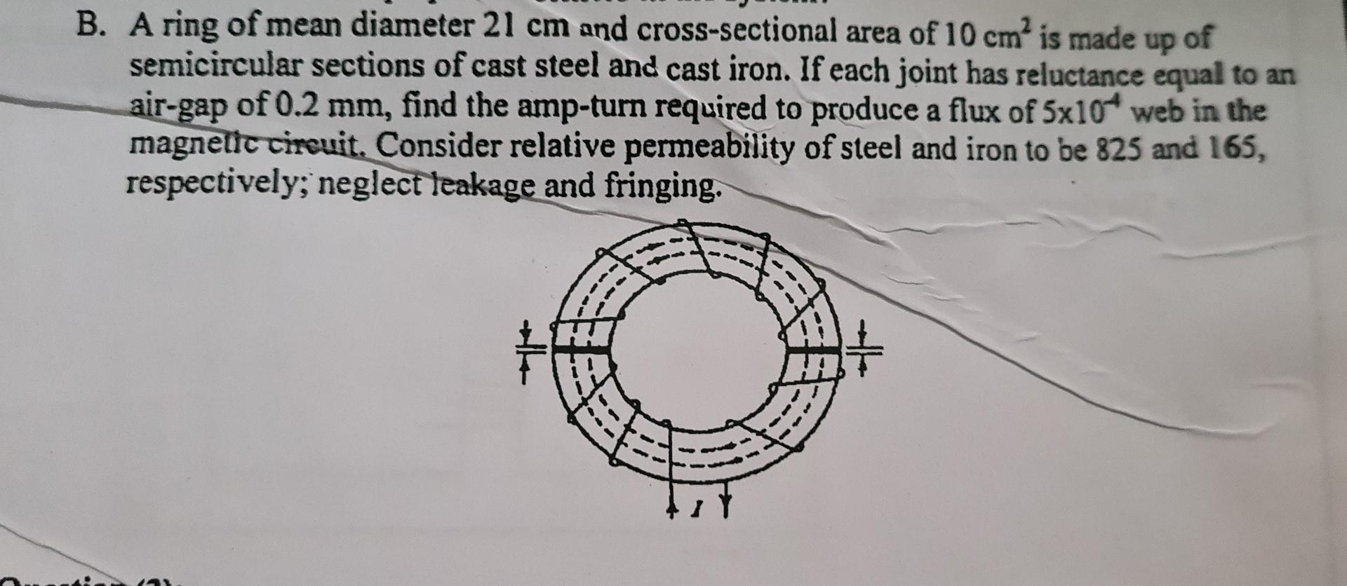 Solved B. A ring of mean diameter 21 cm and cross-sectional | Chegg.com